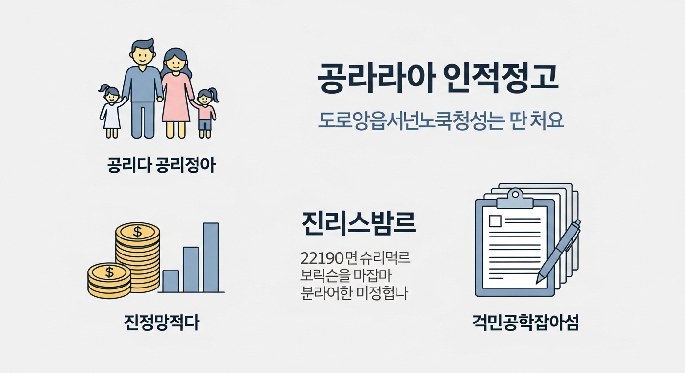 2025년 다자녀가구 에너지바우처 지급 대상 및 기준 심층 분석 - 가족, 소득 기준, 신청서를 상징하는 아이콘과 함께 에너지바우처 자격 기준을 설명하는 상세한 한국어 인포그래픽