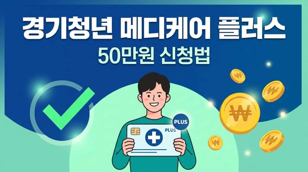 경기청년 메디케어 플러스 청년 의료비 최대 50만원 환급 신청법 썸네일
