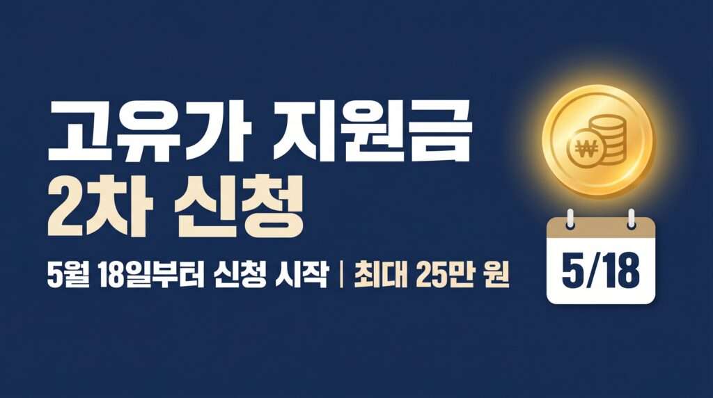 고유가 피해지원금 2차 신청 방법 총정리 | 5월 18일 시작, 요일제 놓치면 못 받습니다