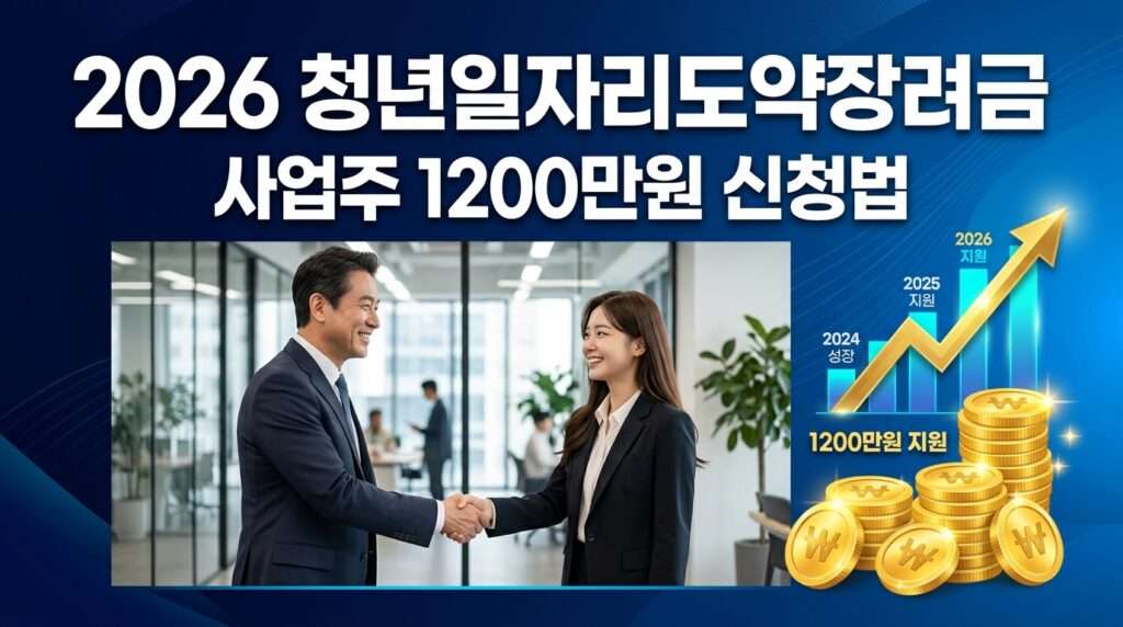 2026 청년일자리도약장려금 추가모집 사업주 최대 1200만원 지원